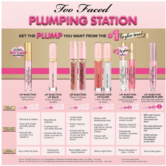NEW😍Too Faced Lip Injection Maximum Plump Extra Strength Lip Plumper - Picture 10 of 10